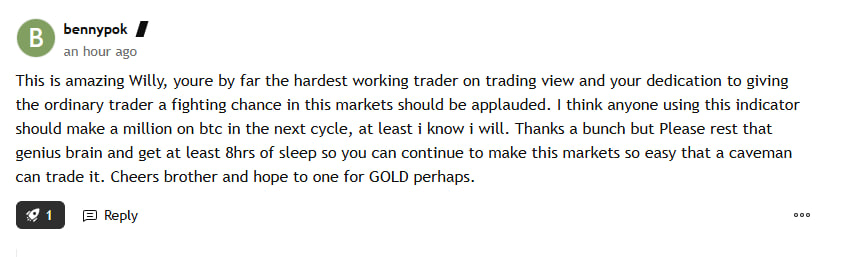 Trader review