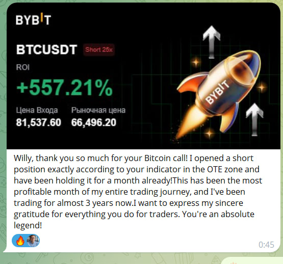 Trader review