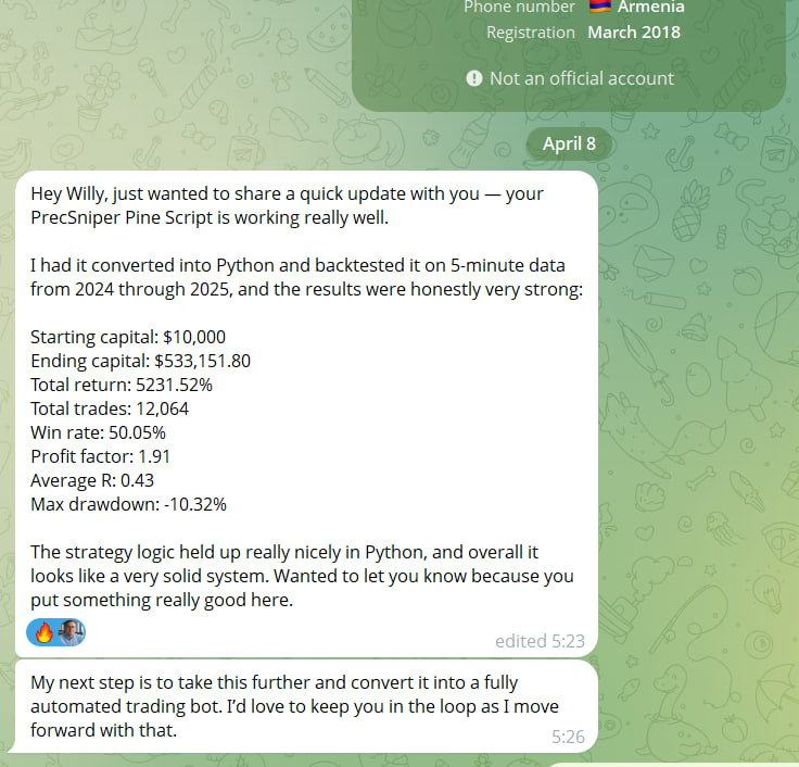 Trader review