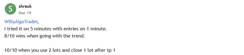 Review by Nannapaneni_Vijaya_Kumar