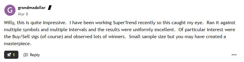 Review by nithinshenoy7