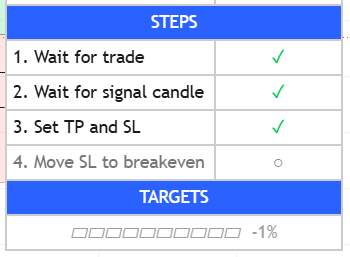 Trader Assistant Pro — screenshot