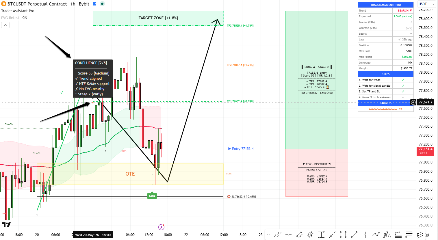 Trader Assistant Pro — screenshot