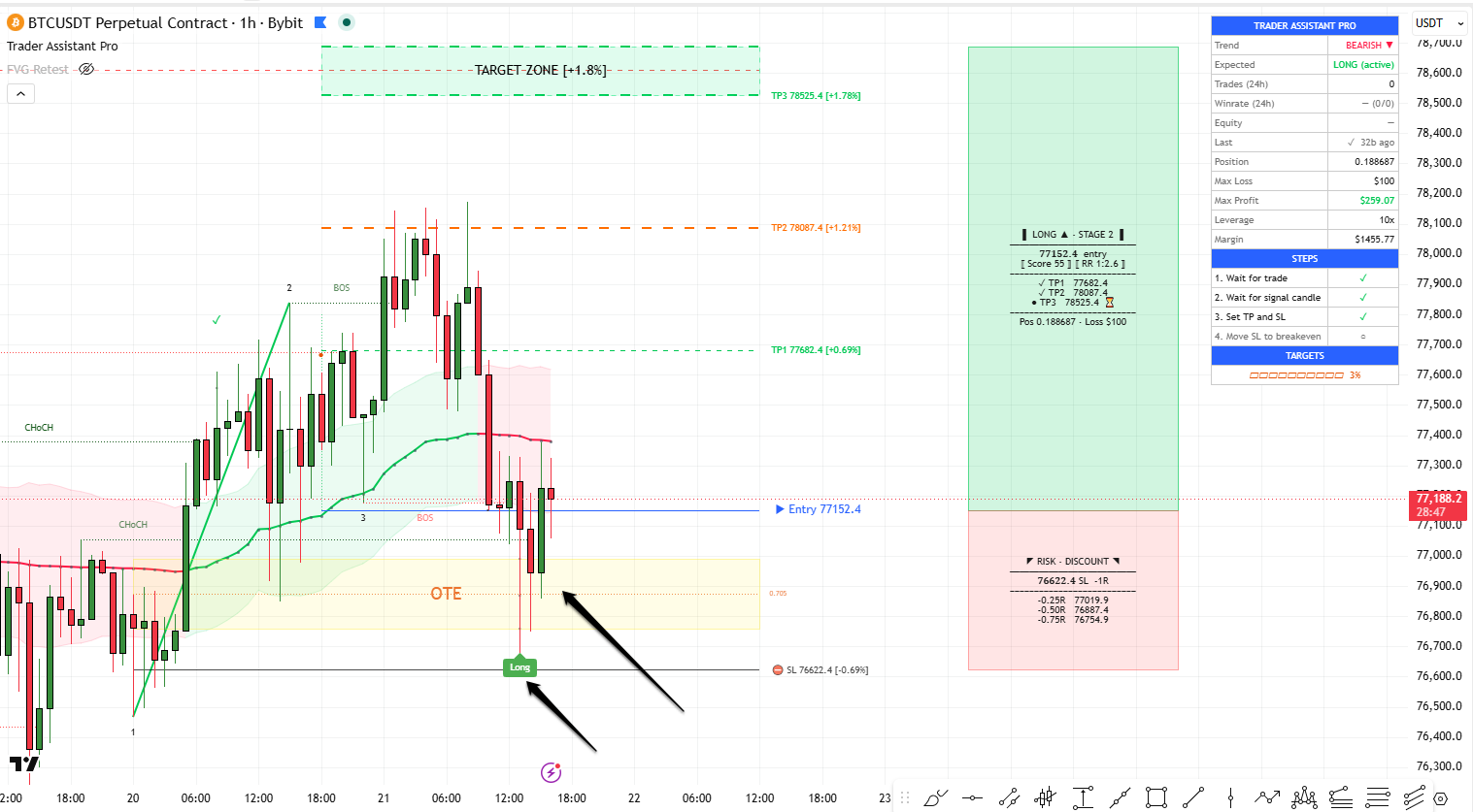 Trader Assistant Pro — screenshot