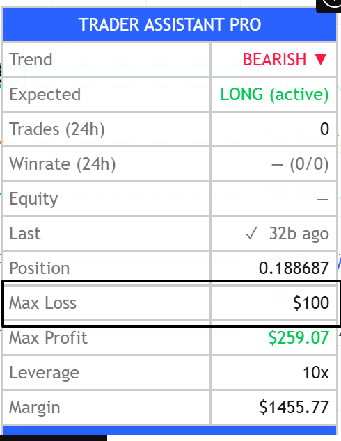 Trader Assistant Pro — screenshot