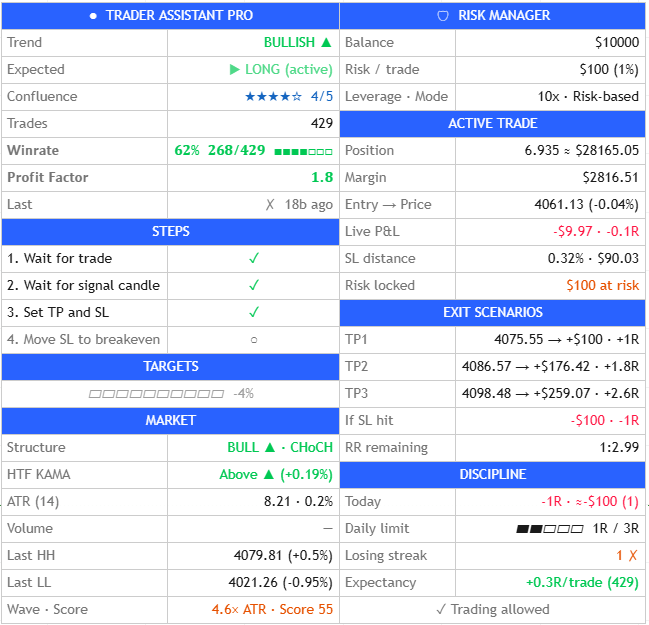 Trader Assistant Pro — screenshot