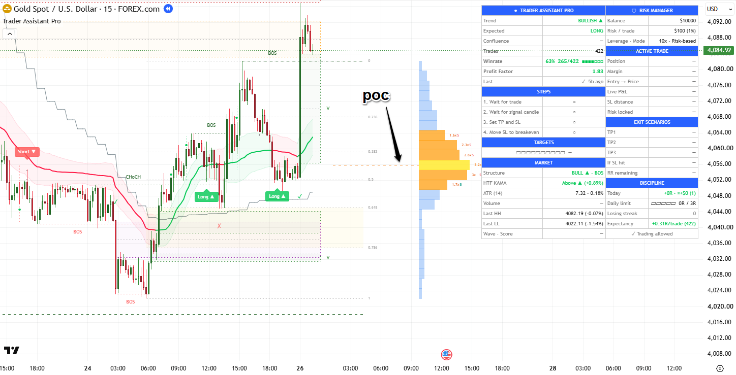 Trader Assistant Pro — screenshot