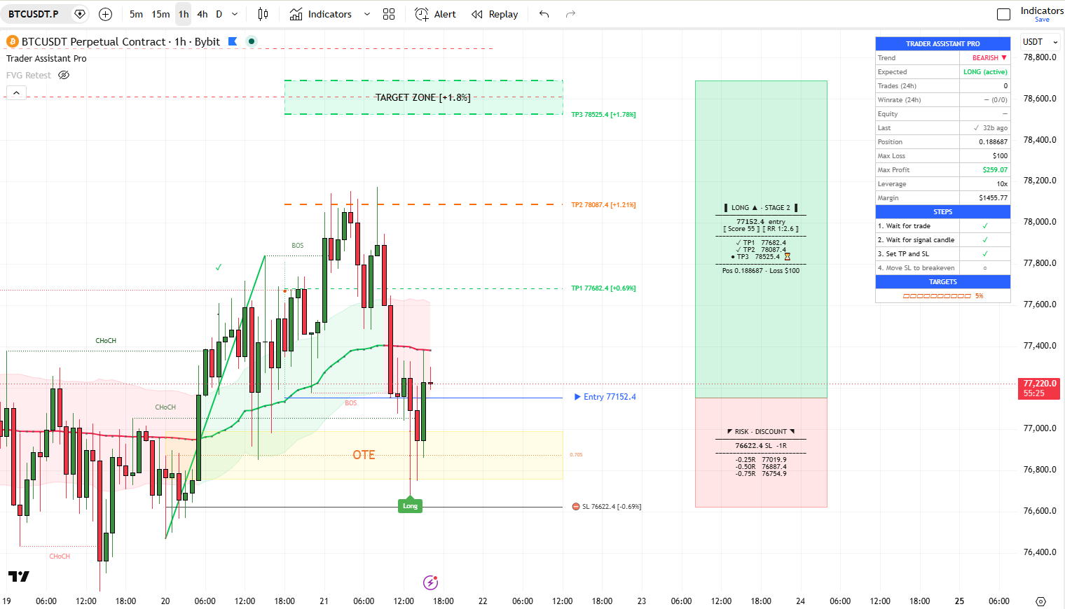 Trader Assistant Pro — screenshot