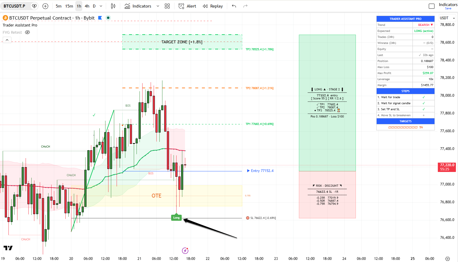 Trader Assistant Pro — screenshot