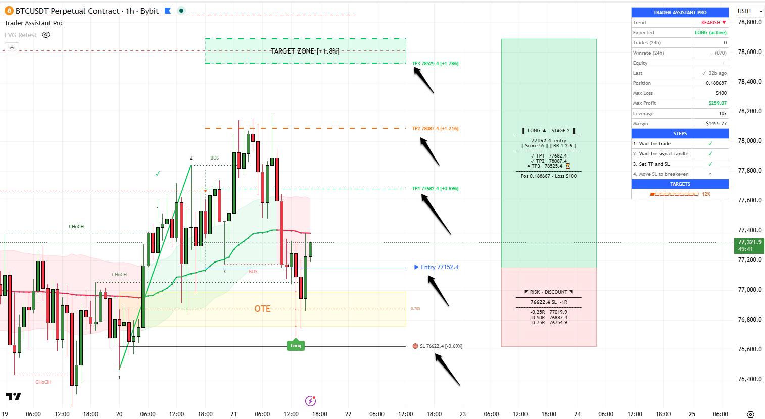 Trader Assistant Pro — screenshot