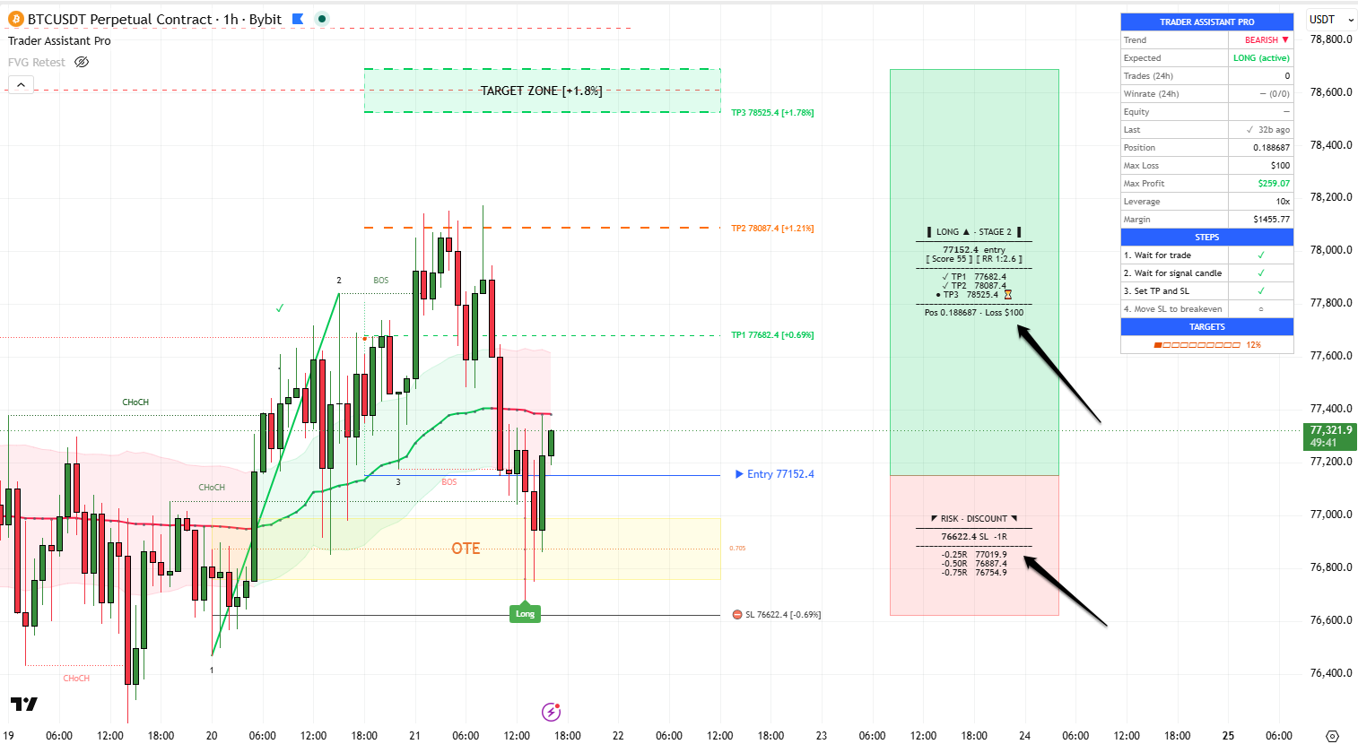 Trader Assistant Pro — screenshot