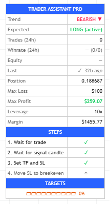 Trader Assistant Pro — screenshot
